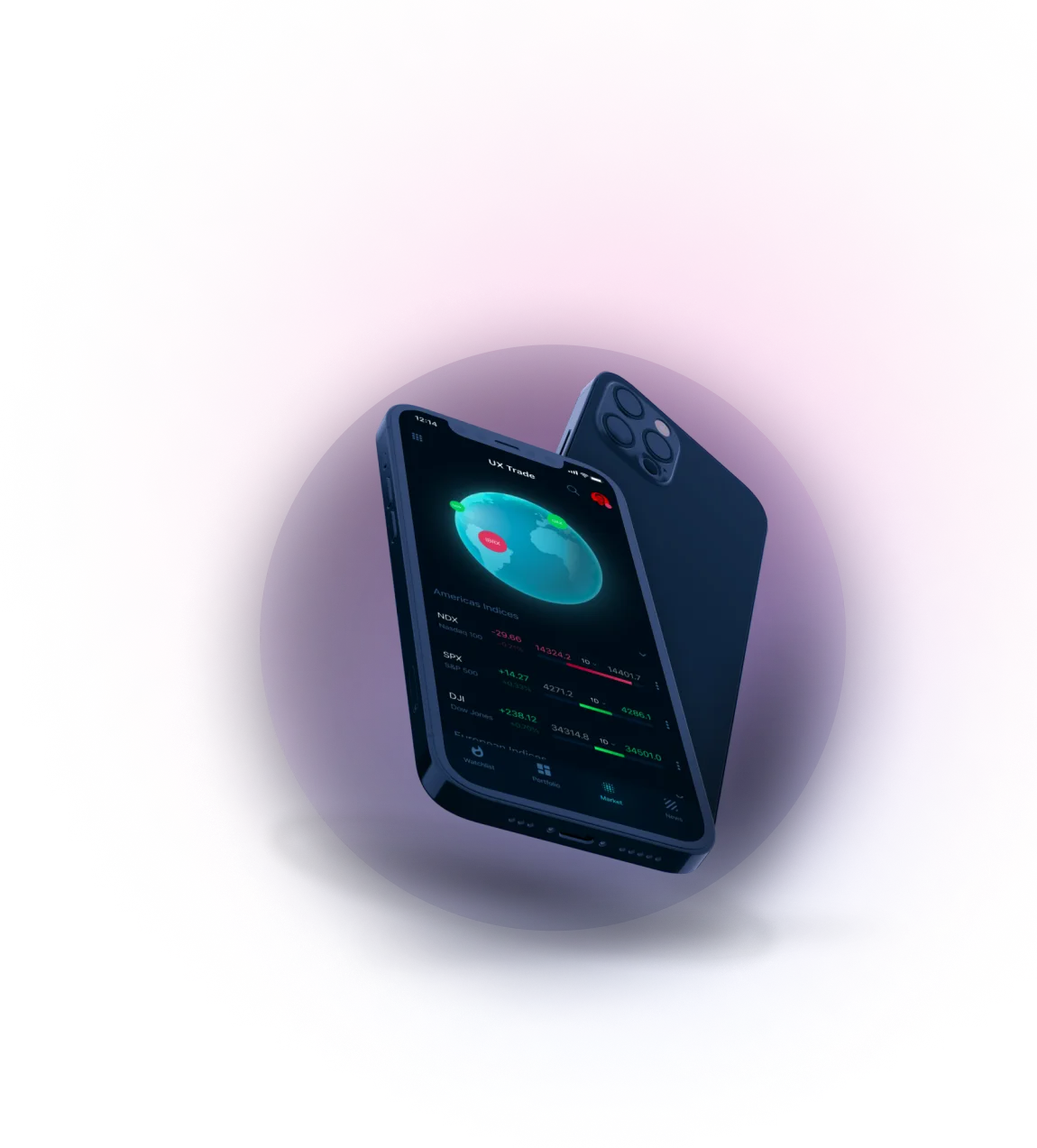 Gas Ertrag - Get in touch with us